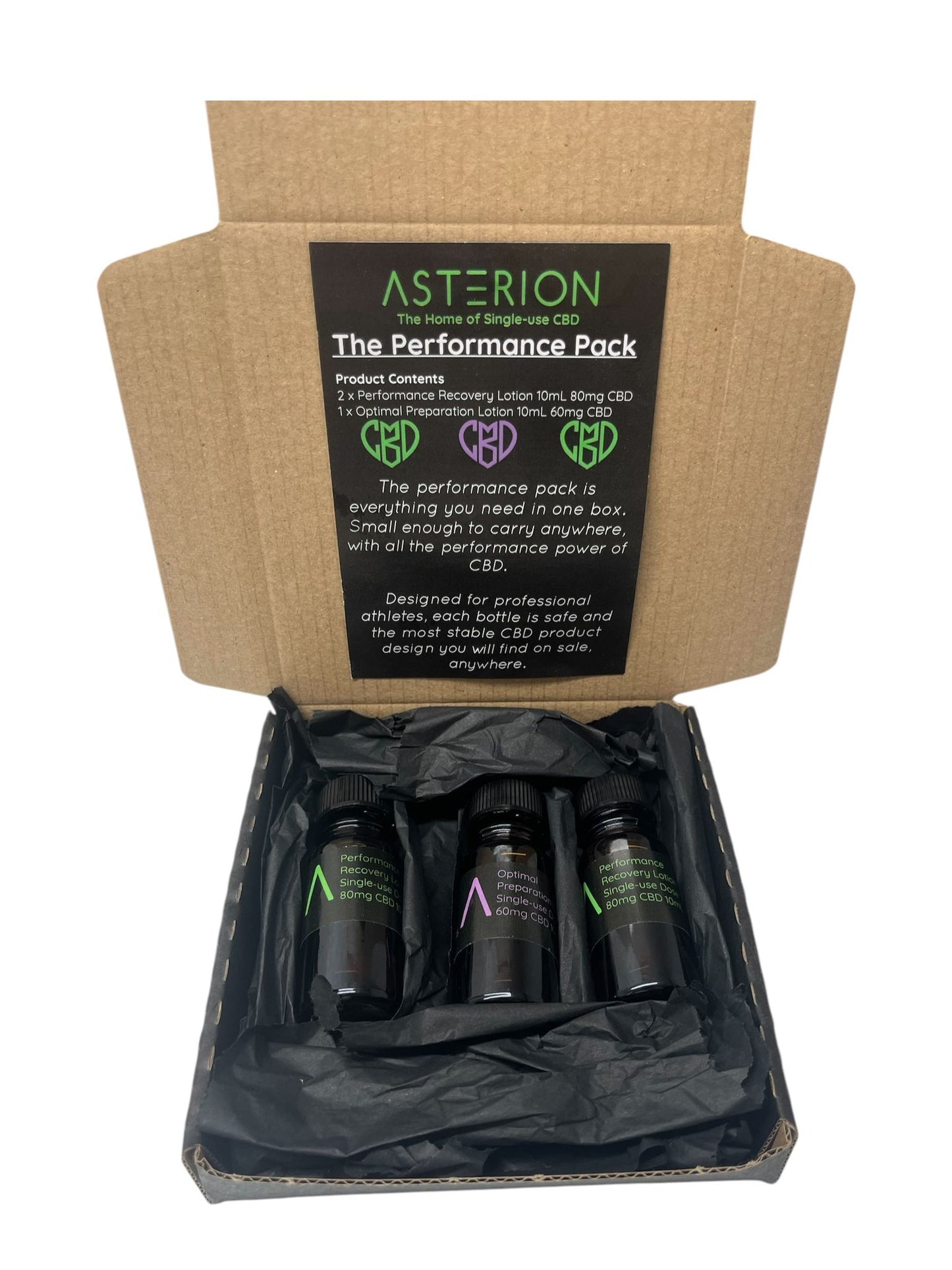 The Performance Pack